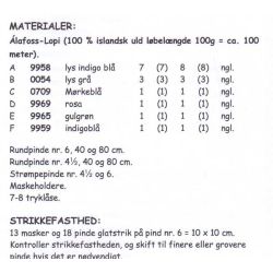 Astrid - Strikkeopskrift slges kun sammen med garn