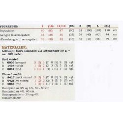 Sros - Strikkeopskrift slges kun sammen med garn