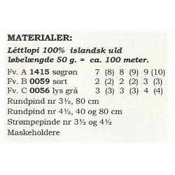 Loki - Strikkeopskrift slges kun sammen med garn