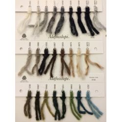 Farvekort Alafosslopi