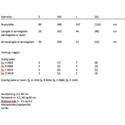 Opskrift - Borg m&iacute;n borg - slges kun sammen med garn