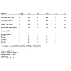 Opskrift - Fl&oacute;i - slges kun sammen med garn
